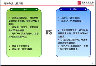 FTTH基礎知識及其在通信工程設計中的關鍵作用